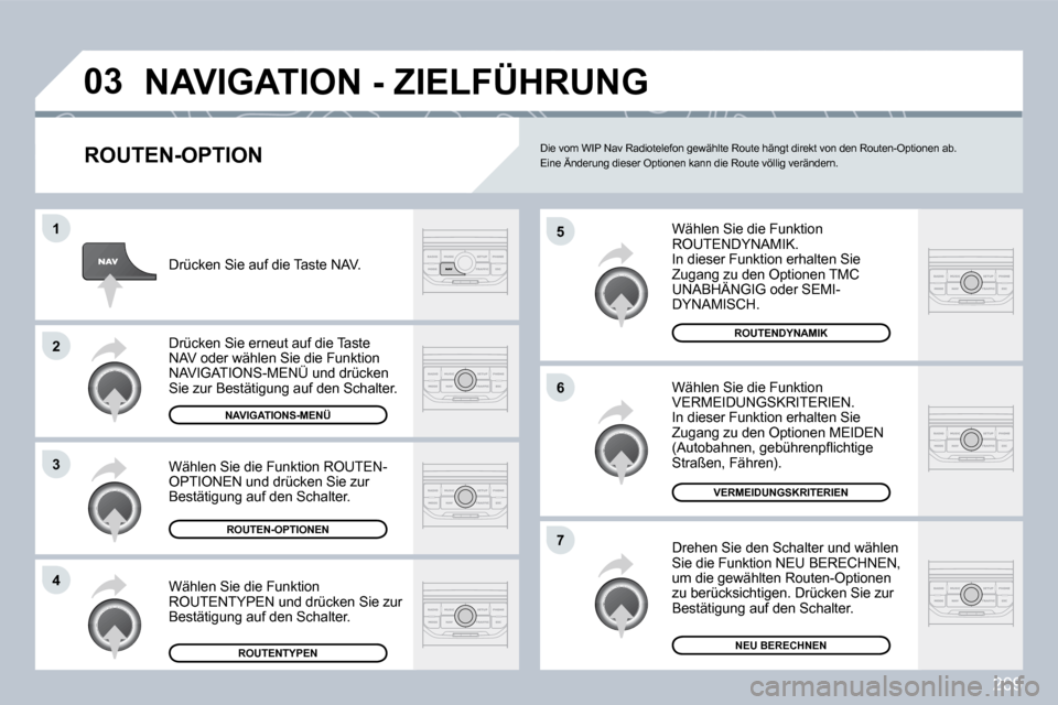 Peugeot 308 CC 2009  Betriebsanleitung (in German) 209
�0�3
�5
�6
�7
�1
�2
�3
�4
� �N�A�V�I�G�A�T�I�O�N� �-� �Z�I�E�L�F�Ü�H�R�U�N�G� 
  ROUTEN-OPTION 
 Wählen Sie die Funktion ROUTENDYNAMIK.  In dieser Funktion erhalten Sie Zugang zu den Optionen TM