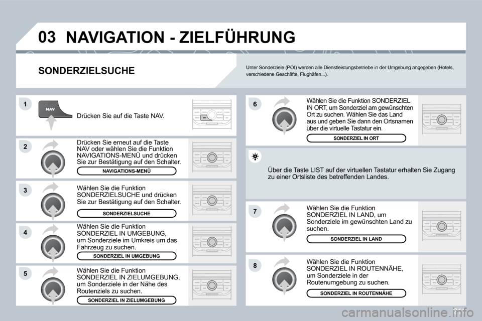 Peugeot 308 CC 2009  Betriebsanleitung (in German) 211
�0�3
�1
�2
�3
�4
�7
�8�5
�6
� �N�A�V�I�G�A�T�I�O�N� �-� �Z�I�E�L�F�Ü�H�R�U�N�G� 
� � �S�O�N�D�E�R�Z�I�E�L�S�U�C�H�E� 
 Drücken Sie auf die Taste NAV. 
 Drücken Sie erneut auf die Taste NAV oder