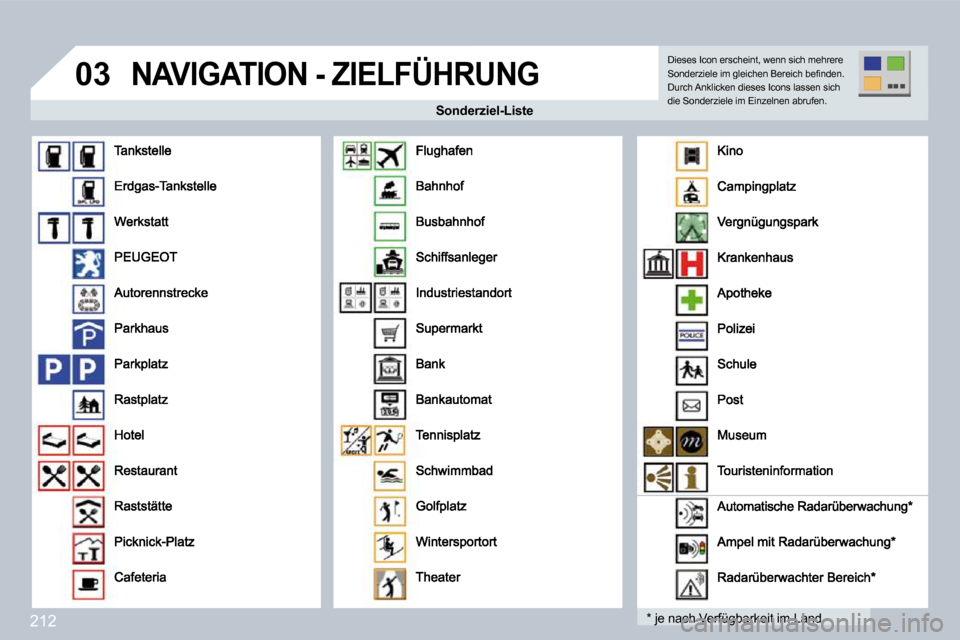 Peugeot 308 CC 2009  Betriebsanleitung (in German) 212
�0�3� �N�A�V�I�G�A�T�I�O�N� �-� �Z�I�E�L�F�Ü�H�R�U�N�G� 
� � �S�o�n�d�e�r�z�i�e�l�-�L�i�s�t�e� � � �S�o�n�d�e�r�z�i�e�l�-�L�i�s�t�e� 
  *   je nach Verfügbarkeit im Land    *   je nach Verfügba