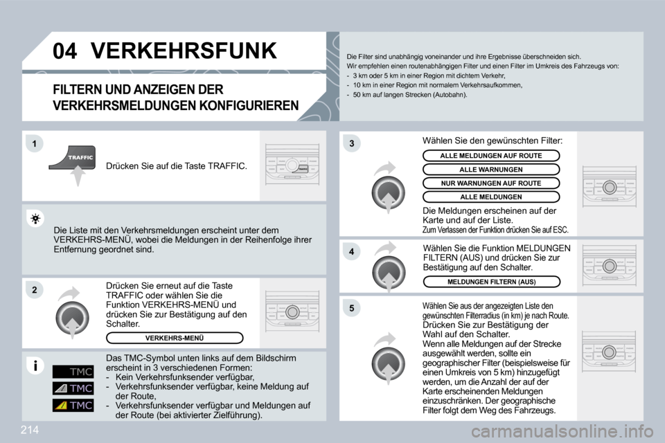 Peugeot 308 CC 2009  Betriebsanleitung (in German) 214
�0�4
�1
�2
�5
�4
�3
� � � � � � � �V�E�R�K�E�H�R�S�F�U�N�K� 
� � �F�l�L�T�E�R�N� �U�N�D� �A�N�Z�E�I�G�E�N� �D�E�R� 
�V�E�R�K�E�H�R�S�M�E�L�D�U�N�G�E�N� �K�O�N�F�I�G�U�R�I�E�R�E�N� 
 Wählen Sie au