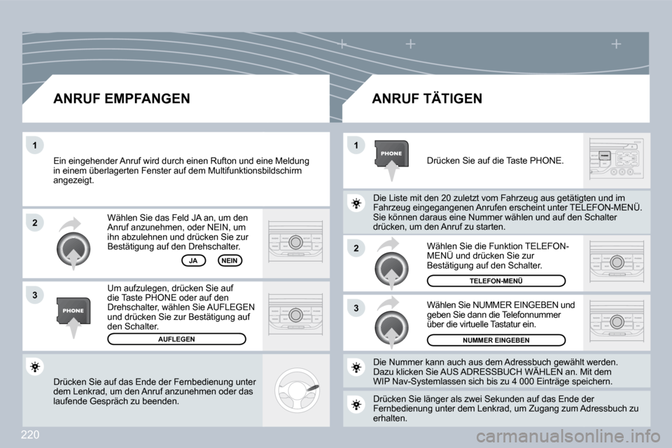 Peugeot 308 CC 2009  Betriebsanleitung (in German) 220
�2
�3
�1�1
�2
�3
 Drücken Sie auf das Ende der Fernbedienung unter dem Lenkrad, um den Anruf anzunehmen oder das laufende Gespräch zu beenden.  
 Wählen Sie das Feld JA an, um den Anruf anzuneh