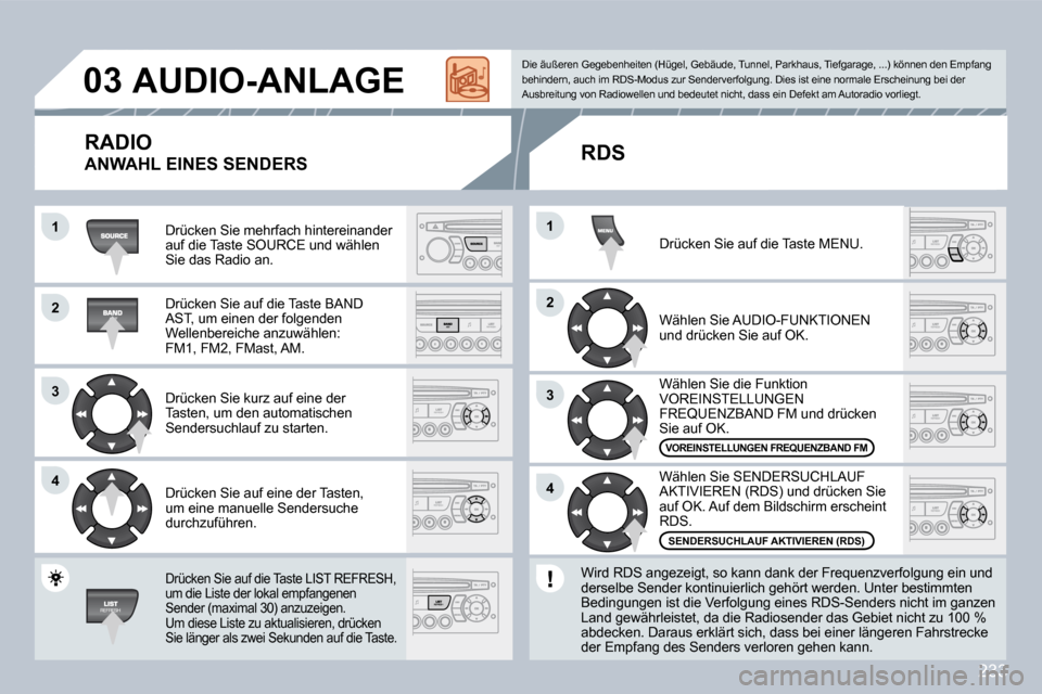 Peugeot 308 CC 2009  Betriebsanleitung (in German) 233
11
22
33
44
22
44
33
11
03AUDIO-ANLAGE
 Drücken Sie mehrfach hintereinander auf die Taste SOURCE und wählen Sie das Radio an. 
 Drücken Sie auf die Taste BAND AST, um einen der folgenden Wellen