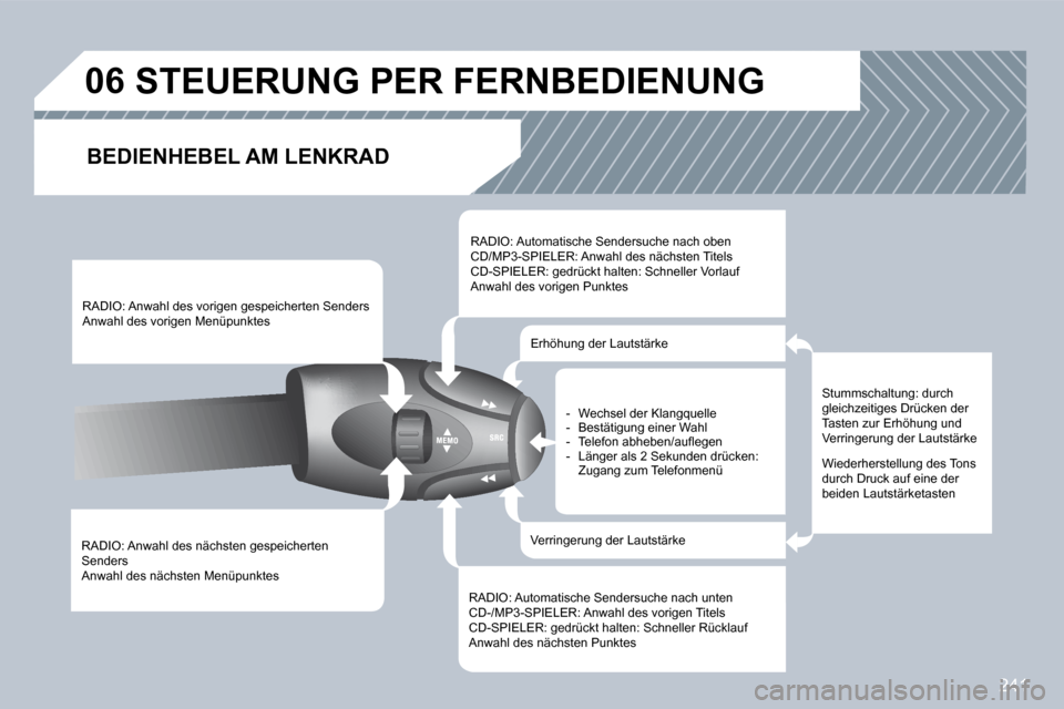 Peugeot 308 CC 2009  Betriebsanleitung (in German) 241
06       STEUERUNG PER FERNBEDIENUNG 
  BEDIENHEBEL AM LENKRAD 
 RADIO: Anwahl des nächsten gespeicherten Senders  Anwahl des nächsten Menüpunktes  
 RADIO: Anwahl des vorigen gespeicherten Sen
