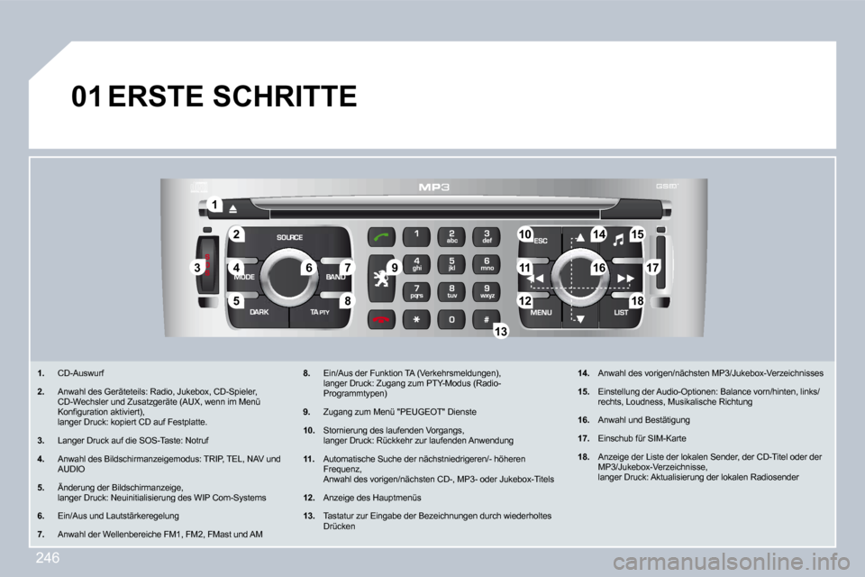 Peugeot 308 CC 2009  Betriebsanleitung (in German) 246
�2�2
�1�1
�5�5
�3�3�4�4
�8�8
�9�9
�1�0�1�0�1�5�1�5
�1�1�1�1�1�7�1�7
�1�8�1�8�1�2�1�2
�1�6�1�6
�1�4�1�4
�7�7�6�6
�1�3�1�3
�0�1
�1�.�   CD-Auswurf 
� � �2�.�   Anwahl des Geräteteils: Radio, Jukebo