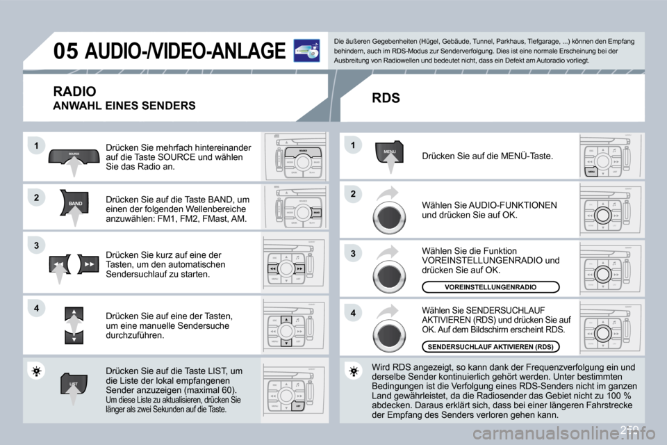 Peugeot 308 CC 2009  Betriebsanleitung (in German) 259
MENU
ESC
MENU LIST
ESC
MENU LIST
ESC
MENU LIST
�0�5
�1�1
�2�2
�3�3
�4�4
�2�2
�4�4
�3�3
�1�1
� � � � � �A�U�D�I�O�-�/�V�I�D�E�O�-�A�N�L�A�G�E� 
 RADIO 
� �A�N�W�A�H�L� �E�I�N�E�S� �S�E�N�D�E�R�S� 
