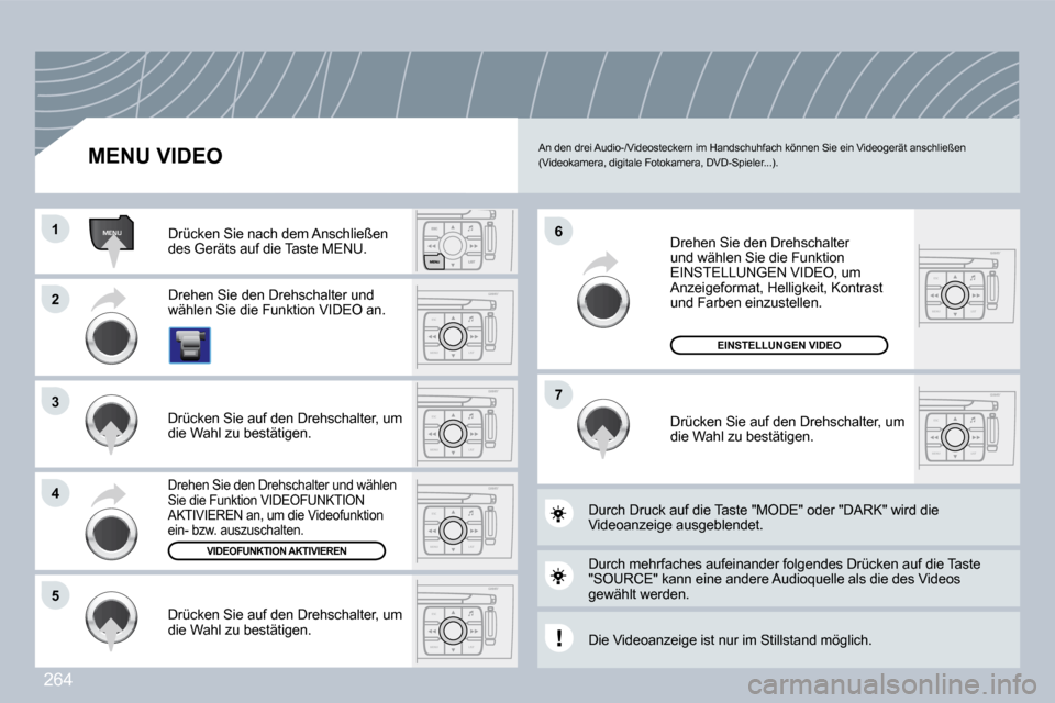 Peugeot 308 CC 2009  Betriebsanleitung (in German) 264
ESC
MENU LIST
MENU
ESC
MENU LIST
ESC
MENU LIST
ESC
MENU LIST
ESC
MENU LIST
ESC
MENU LIST
�1�1
�2�2
�3�3
�4�4
�5�5
�7�7
�6�6
 An den drei Audio-/Videosteckern im Handschuhfach  können Sie ein Vide