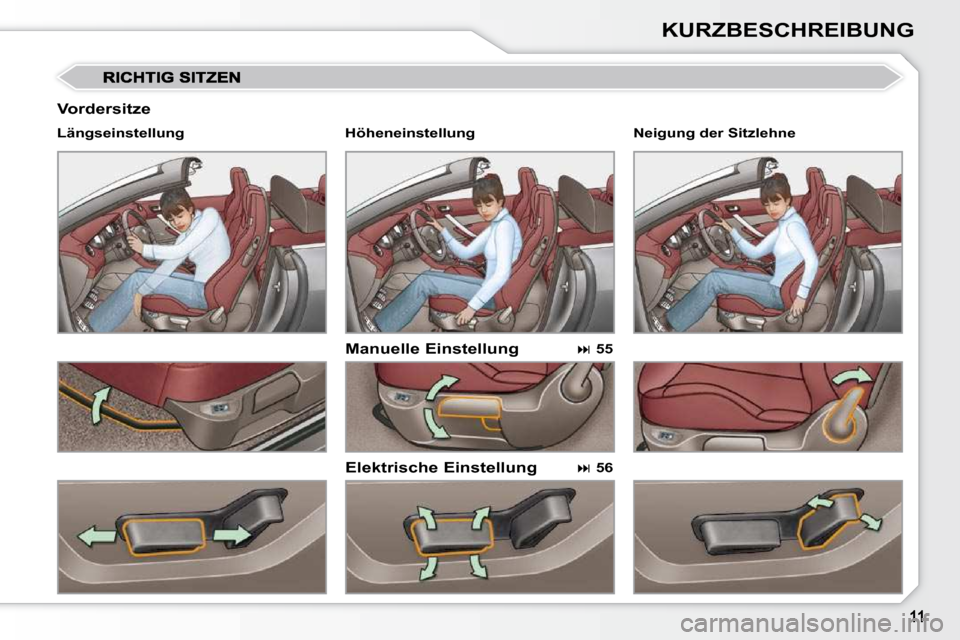 Peugeot 308 CC 2009  Betriebsanleitung (in German) KURZBESCHREIBUNG
  Vordersitze 
  Manuelle Einstellung  
  Elektrische Einstellung 
  Längseinstellung  
  
 
�   55    
  
 
�   56     Neigung der Sitzlehne   
  Höheneinstellung            