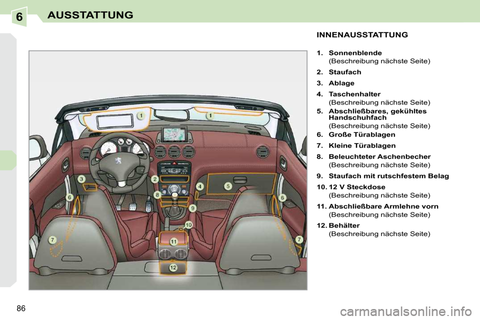 Peugeot 308 CC 2009  Betriebsanleitung (in German) 6
86
AUSSTATTUNG
           INNENAUSSTATTUNG 
   
1.     Sonnenblende     
  (Beschreibung nächste Seite)  
  
2.     Staufach   
  
3.     Ablage   
  
4.     Taschenhalter     
  (Beschreibung näc