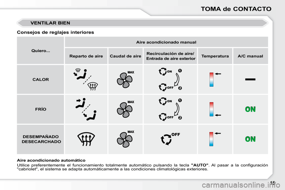 Peugeot 308 CC 2009  Manual del propietario (in Spanish) TOMA de CONTACTO
� �V�E�N�T�I�L�A�R� �B�I�E�N� 
  Consejos de reglajes interiores  
  
Aire acondicionado automático     
Utilice  preferentemente  el  funcionamiento  totalmente  automá tico  pulsa