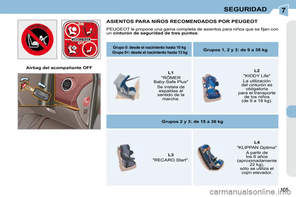 Peugeot 308 CC 2009  Manual del propietario (in Spanish) 7SEGURIDAD
   Airbag del acompañante OFF   
 ASIENTOS PARA NIÑOS RECOMENDADOS POR PEUGEOT 
� �P�E�U�G�E�O�T� �l�e� �p�r�o�p�o�n�e� �u�n�a� �g�a�m�a� �c�o�m�p�l�e�t�a� �d�e� �a�s�i�e�n�t�o�s� �p�a�r�