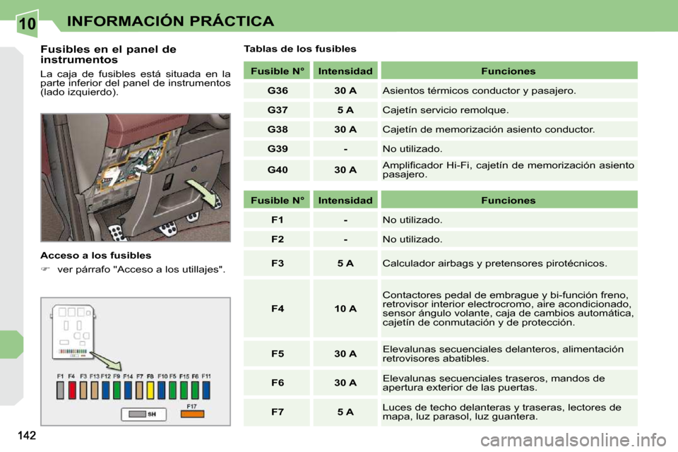 Peugeot 308 CC 2009  Manual del propietario (in Spanish) 10INFORMACIÓN PRÁCTICA
  Fusibles en el panel de  
instrumentos  
 La  caja  de  fusibles  está  situada  en  la  
parte inferior del panel de instrumentos 
�(�l�a�d�o� �i�z�q�u�i�e�r�d�o�)�.�  
  