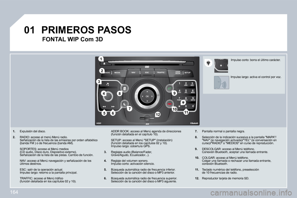 Peugeot 308 CC 2009  Manual del propietario (in Spanish) 164
�0�1
2
ABC 3
DEF
5
JKL
4
GHI 6
MNO
8
TUV
7
PQRS 9
WXYZ
0
* #
1
RADIO MEDIA
NAV ESC TRAFFIC
SETUP
ADDR BOOK
�1
�1�0
�2
3
�4
�6�1�2
�9
�7
�8
�1�1�5
TU
PQRS
0
*
� � � �1�.�   Expulsión del disco. 
�