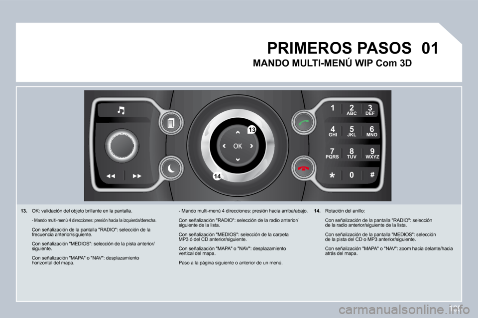 Peugeot 308 CC 2009  Manual del propietario (in Spanish) 165
�0�1
2
ABC 3
DEF
5
JKL
4
GHI 6
MNO
8
TUV
7
PQRS 9
WXYZ
0
* #
1
�1
3
�1�4
� � �1�3�.�   OK: validación del objeto brillante en la pantalla .  
- Mando multi-menú 4 direcciones: presión hacia la 