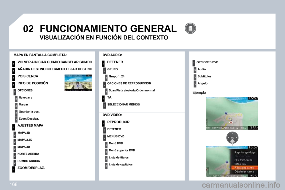 Peugeot 308 CC 2009  Manual del propietario (in Spanish) 168
 
�0�2
1
1
1
1
1
2
1
2
2
2
2
2
1
3
3
3
31
2
2
3
3
3
3
2
3
2
3
1
2
2
3
3
3
 FUNCIONAMIENTO GENERAL 
� � �V�I�S�U�A�L�I�Z�A�C�I�Ó�N� �E�N� �F�U�N�C�I�Ó�N� �D�E�L� �C�O�N�T�E�X�T�O� 
  MAPA EN PANT