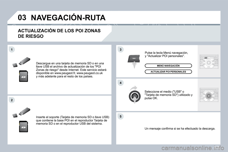 Peugeot 308 CC 2009  Manual del propietario (in Spanish) 175
�0�3
�5
3
�4
�2
NAV
�1
 Descargue en una tarjeta de memoria SD o en una llave USB el archivo de actualización de los "POI Zonas de riesgo" desde Internet. Este servicio estará disponible en www.