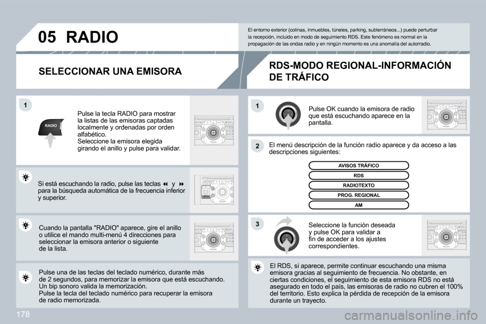 Peugeot 308 CC 2009  Manual del propietario (in Spanish) 178
RADIO
�1�1
�2
3
�0�5
  SELECCIONAR UNA EMISORA 
 Pulse OK cuando la emisora de radio que está escuchando aparece en la pantalla. 
 El menú descripción de la función radio aparece y da ac da ac