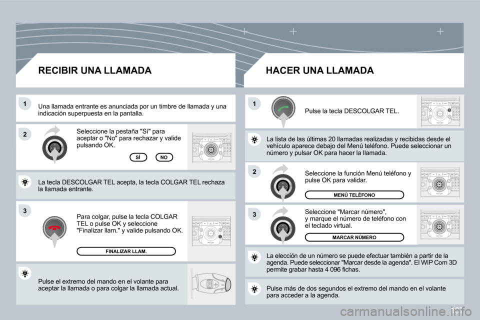 Peugeot 308 CC 2009  Manual del propietario (in Spanish) 187
3
�1�1
�2
3
�2
 Pulse el extremo del mando en el volante para aceptar la llamada o para colgar la llamada actual.  
 Seleccione la pestaña "Sí" para aceptar o "No" para rechazar y valide pulsand