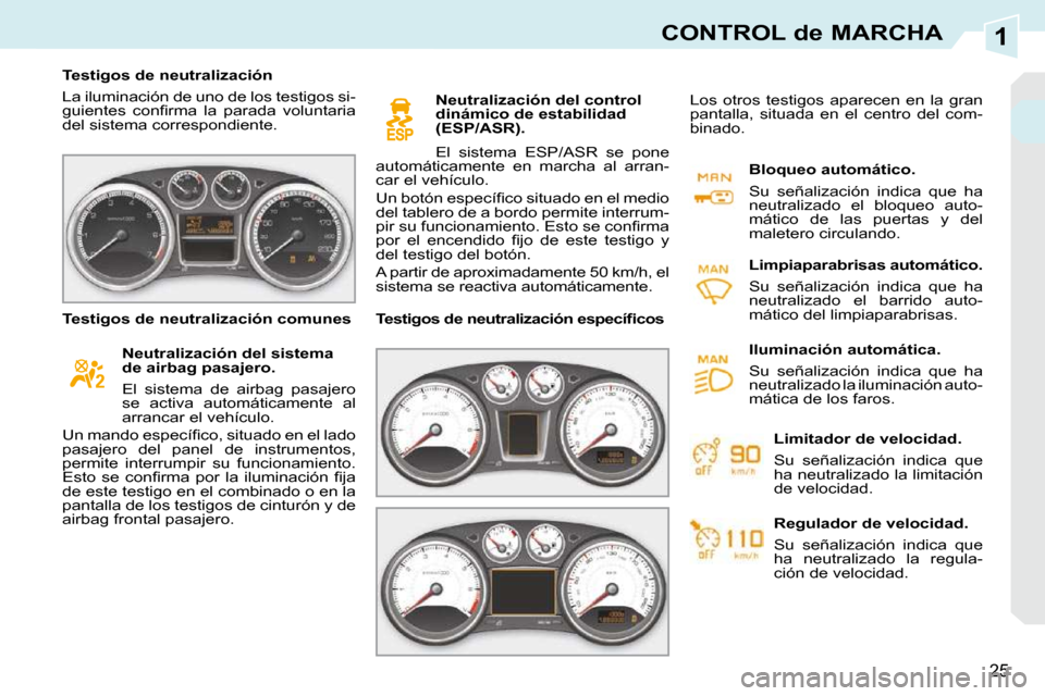 Peugeot 308 CC 2009  Manual del propietario (in Spanish) 1
25
CONTROL de MARCHA
   Testigos de neutralización  
 La iluminación de uno de los testigos si- 
�g�u�i�e�n�t�e�s�  �c�o�n�ﬁ� �r�m�a�  �l�a�  �p�a�r�a�d�a�  �v�o�l�u�n�t�a�r�i�a� 
del sistema co