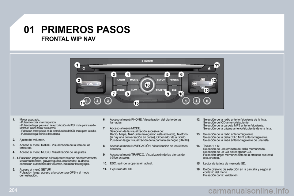 Peugeot 308 CC 2009  Manual del propietario (in Spanish) 204
�0�1
�1
�5
�1�0
�2
�3�4�6
�1�3
�1�1
�9
�1�4�1�5
�7�8�1�2
�1�6
�1�.�   Motor apagado.    - Pulsación corta: marcha/parada.    Motor apagado.  Motor apa
-  Pulsación larga: pausa en la reproducci