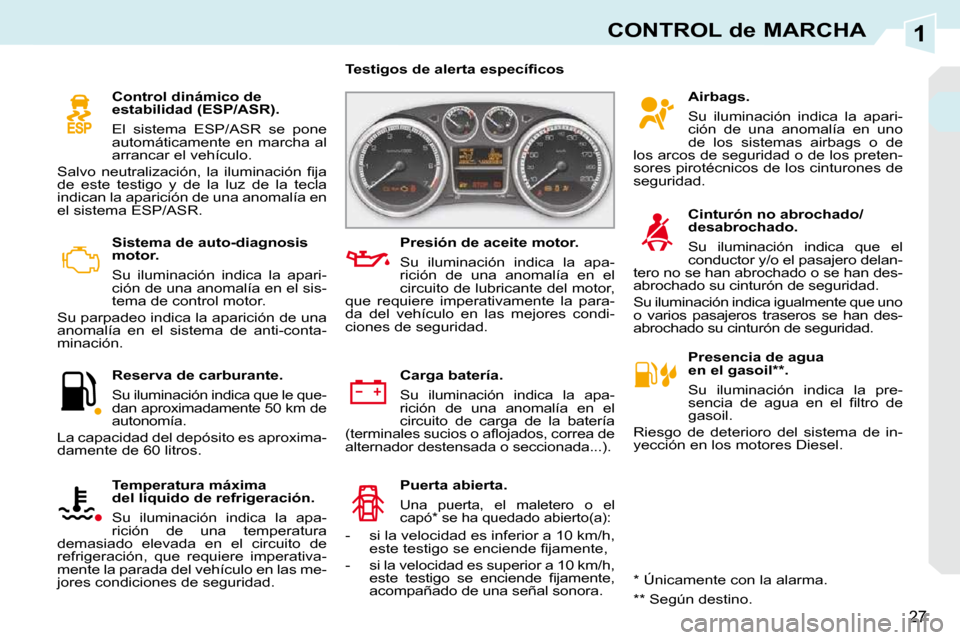 Peugeot 308 CC 2009  Manual del propietario (in Spanish) 1
27
CONTROL de MARCHA
   Sistema de auto-diagnosis  
motor.  
 Su  iluminación  indica  la  apari- 
ción de una anomalía en el sis-
tema de control motor. 
 Su parpadeo indica la aparición de una