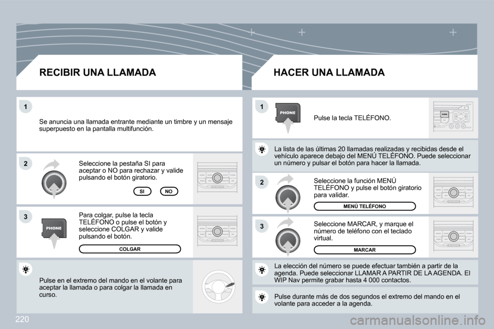 Peugeot 308 CC 2009  Manual del propietario (in Spanish) 220
�2
�3
�1�1
�2
�3
 Pulse en el extremo del mando en el volante para aceptar la llamada o para colgar la llamada en curso.  
 Seleccione la pestaña SI para aceptar o NO para rechazar y valide pulsa