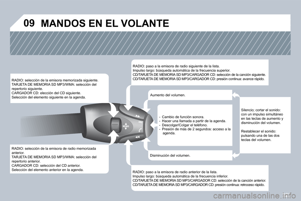 Peugeot 308 CC 2009  Manual del propietario (in Spanish) 223
�0�9
 RADIO: selección de la emisora de radio memorizada anterior.  TARJETA DE MEMORIA SD MP3/WMA: selección del repertorio anterior.  CARGADOR CD: selección del CD anterior.  Selección del el