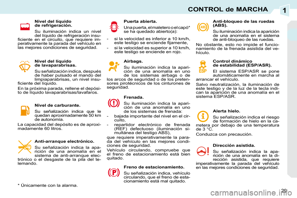 Peugeot 308 CC 2009  Manual del propietario (in Spanish) 1
29
CONTROL de MARCHA
  Airbags.  
 Su  iluminación  indica  la  apari- 
ción  de  una  anomalía  en  uno 
de  los  sistemas  airbags  o  de 
los arcos de seguridad o de los preten-
sores pirotéc