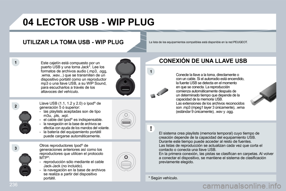 Peugeot 308 CC 2009  Manual del propietario (in Spanish) �2�3�6
11
04
11
22
33
         LECTOR USB - WIP PLUG 
� � �E�l� �s�i�s�t�e�m�a� �c�r�e�a� �p�l�a�y�l�i�s�t�s� �(�m�e�m�o�r�i�a� �t�e�m�p�o�r�a�l�)� �c�u�y�o� �t�i�e�m�p�o� �d�e� �c�r�e�a�c�i�ó�n� �d�