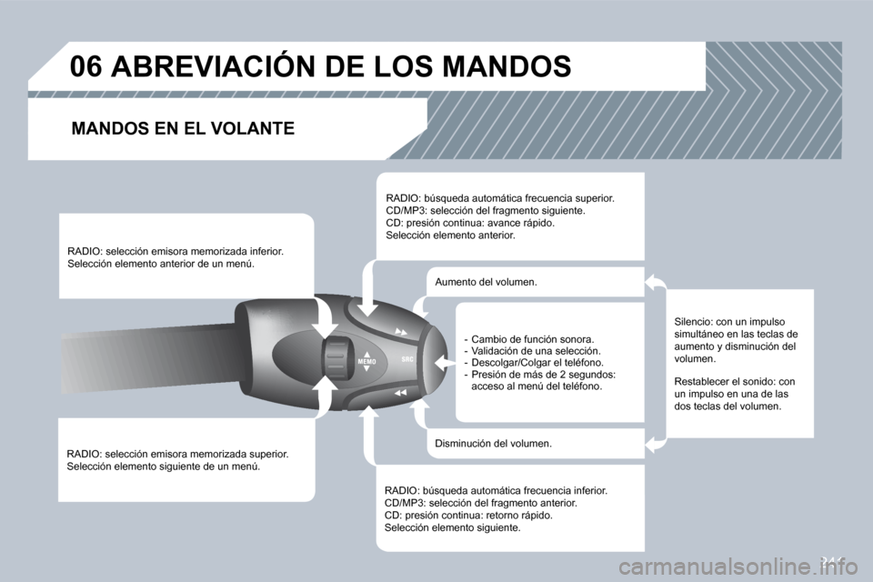 Peugeot 308 CC 2009  Manual del propietario (in Spanish) 241
06       ABREVIACIÓN DE LOS MANDOS 
  MANDOS EN EL VOLANTE 
� �R�A�D�I�O�:� �s�e�l�e�c�c�i�ó�n� �e�m�i�s�o�r�a� �m�e�m�o�r�i�z�a�d�a� �s�u�p�e�r�i�o�r�.� � �S�e�l�e�c�c�i�ó�n� �e�l�e�m�e�n�t�o�