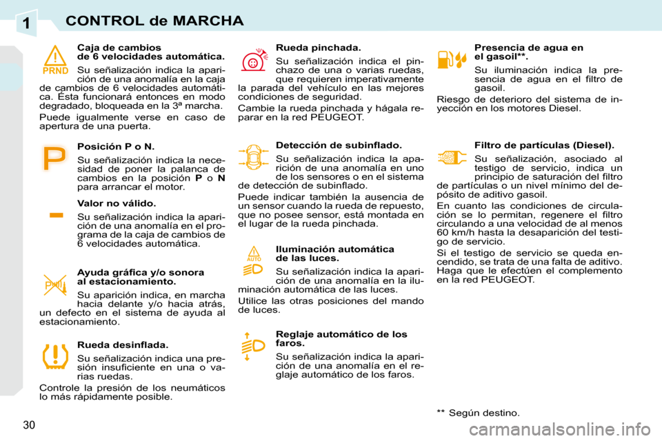 Peugeot 308 CC 2009  Manual del propietario (in Spanish) 1
AUTO
PRND
30
CONTROL de MARCHA
   Presencia de agua en 
el gasoil ** .  
 Su  iluminación  indica  la  pre- 
�s�e�n�c�i�a�  �d�e�  �a�g�u�a�  �e�n�  �e�l�  �ﬁ� �l�t�r�o�  �d�e� 
gasoil. 
 Riesgo 