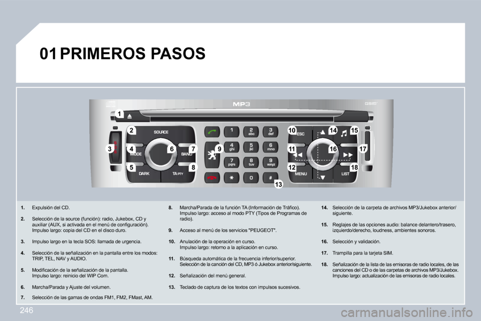 Peugeot 308 CC 2009  Manual del propietario (in Spanish) 246
�2�2
�1�1
�5�5
�3�3�4�4
�8�8
�9�9
�1�0�1�0�1�5�1�5
�1�1�1�1�1�7�1�7
�1�8�1�8�1�2�1�2
�1�6�1�6
�1�4�1�4
�7�7�6�6
�1�3�1�3
�0�1
� � � �1�.� �  �E�x�p�u�l�s�i�ó�n� �d�e�l� �C�D�.� 
� � �2�.� �  �S�e