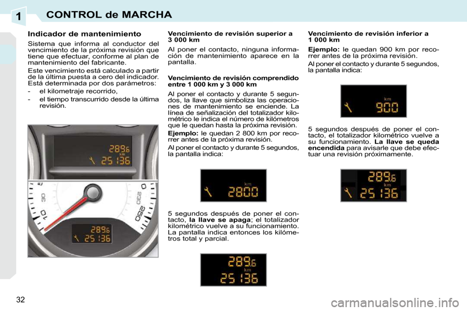 Peugeot 308 CC 2009  Manual del propietario (in Spanish) 1
32
CONTROL de MARCHA
  Indicador de mantenimiento  
 Sistema  que  informa  al  conductor  del  
vencimiento de la próxima revisión que 
tiene que efectuar, conforme al plan de 
mantenimiento del 