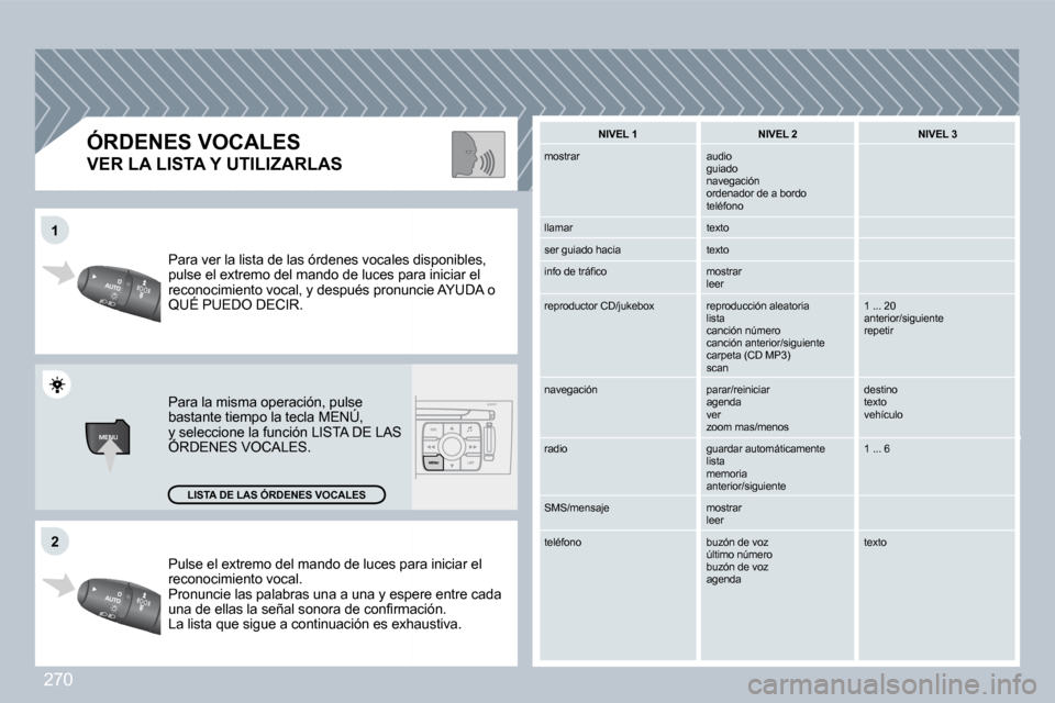 Peugeot 308 CC 2009  Manual del propietario (in Spanish) 270
MENU
�1�1
�2�2
� �P�u�l�s�e� �e�l� �e�x�t�r�e�m�o� �d�e�l� �m�a�n�d�o� �d�e� �l�u�c�e�s� �p�a�r�a� �i�n�i�c�i�a�r� �e�l� � �P�u�l�s�e� �e�l� �e�x�t�r�e�m�o� �d�e�l� �m�a�n�d�o� �d�e� �l�u�c�e�s� �
