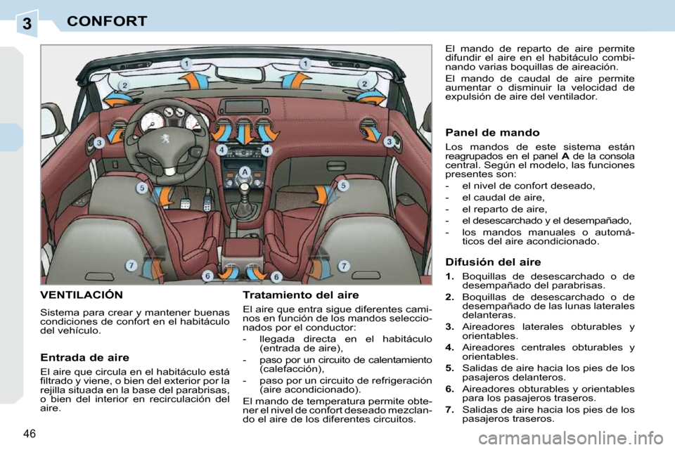 Peugeot 308 CC 2009  Manual del propietario (in Spanish) 3
46
CONFORT
VENTILACIÓN 
 Sistema para crear y mantener buenas  
condiciones de confort en el habitáculo 
del vehículo.   Tratamiento del aire  
 El aire que entra sigue diferentes cami- 
nos en f