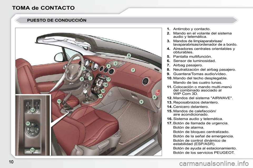 Peugeot 308 CC 2009  Manual del propietario (in Spanish) TOMA de CONTACTO
 PUESTO DE CONDUCCIÓN 
   
1.    Antirrobo y contacto. 
  
2.    Mando en el volante del sistema 
audio y telemática. 
  
3.   
Mandos de limpiaparabrisas/ 
lavaparabrisas/ordenador