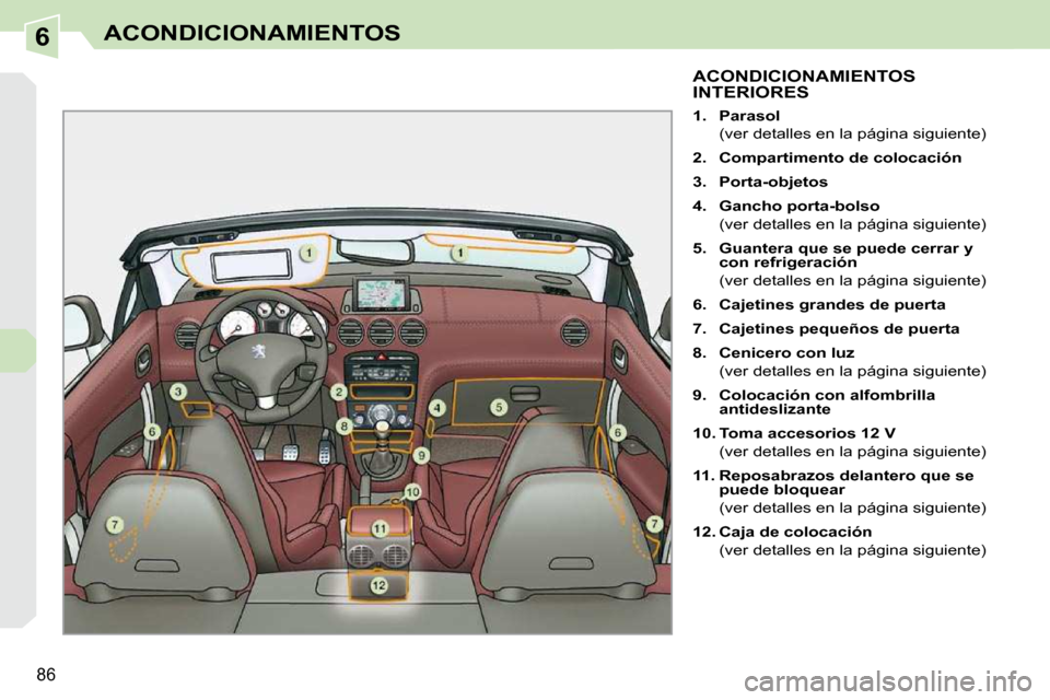 Peugeot 308 CC 2009  Manual del propietario (in Spanish) 6
86
ACONDICIONAMIENTOS
ACONDICIONAMIENTOS INTERIORES 
   
1.     Parasol     
  (ver detalles en la página siguiente)  
  
2.     Compartimento de colocación   
  
3.     Porta-objetos   
  
4.    