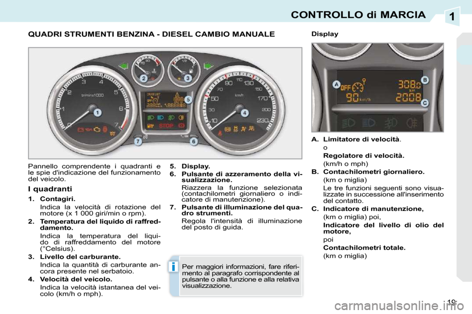 Peugeot 308 CC 2009  Manuale del proprietario (in Italian) 1
i
19
CONTROLLO di MARCIA
QUADRI STRUMENTI BENZINA - DIESEL CAMBIO MANUALE 
 Pannello  comprendente  i  quadranti  e  
le spie dindicazione del funzionamento 
del veicolo.   
5.     Display.   
  
6