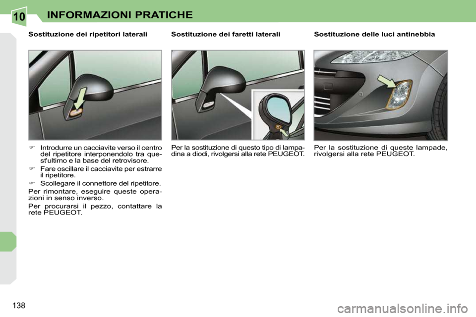 Peugeot 308 CC 2009  Manuale del proprietario (in Italian) 10
138
INFORMAZIONI PRATICHE
  Sostituzione dei ripetitori laterali  
   
�    Introdurre un cacciavite verso il centro 
del  ripetitore  interponendolo  tra  que- 
stultimo e la base del retrovis