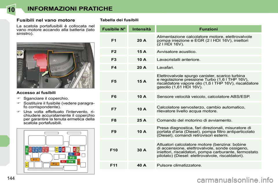 Peugeot 308 CC 2009  Manuale del proprietario (in Italian) 10
144
INFORMAZIONI PRATICHE
  Fusibili nel vano motore  
 La  scatola  portafusibili  è  collocata  nel  
vano motore accando alla batteria (lato 
sinistro).  
  Accesso ai fusibili  
   
�    Sg