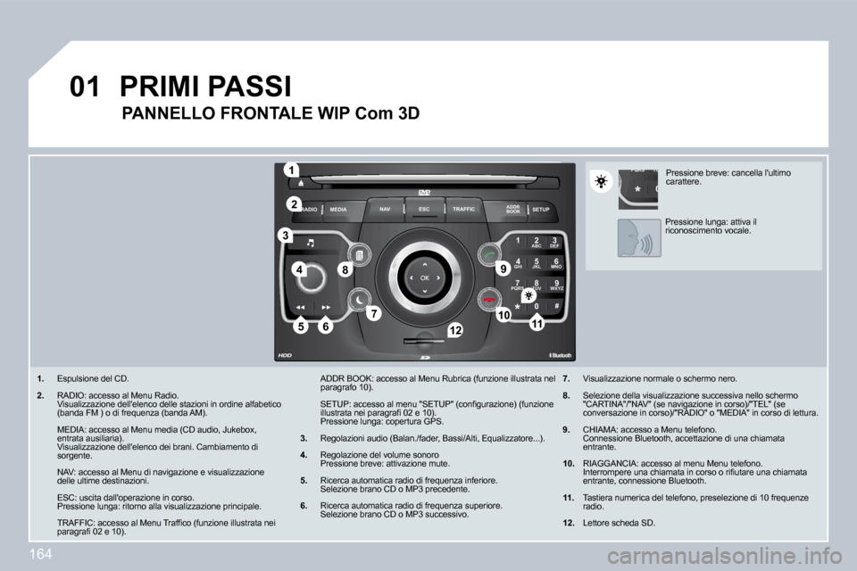 Peugeot 308 CC 2009  Manuale del proprietario (in Italian) 164
�0�1
2
ABC 3
DEF
5
JKL
4
GHI 6
MNO
8
TUV
7
PQRS 9
WXYZ
0
* #
1
RADIO MEDIA
NAV ESC TRAFFIC
SETUP
ADDR BOOK
�1
�1�0
�2
3
�4
�6�1�2
�9
�7
�8
�1�1�5
TU
PQRS
0
*
� � � �1�.   Espulsione del CD. 
� � �