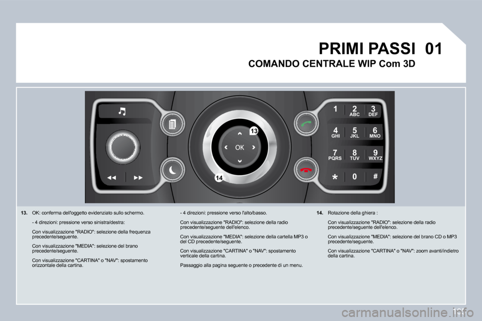 Peugeot 308 CC 2009  Manuale del proprietario (in Italian) 165
�0�1
2
ABC 3
DEF
5
JKL
4
GHI 6
MNO
8
TUV
7
PQRS 9
WXYZ
0
* #
1
�1
3
�1�4
� � �1�3�.   OK: conferma delloggetto evidenziato sullo scher mo.  
  - 4 direzioni: pressione verso sinistra/destra:  
  