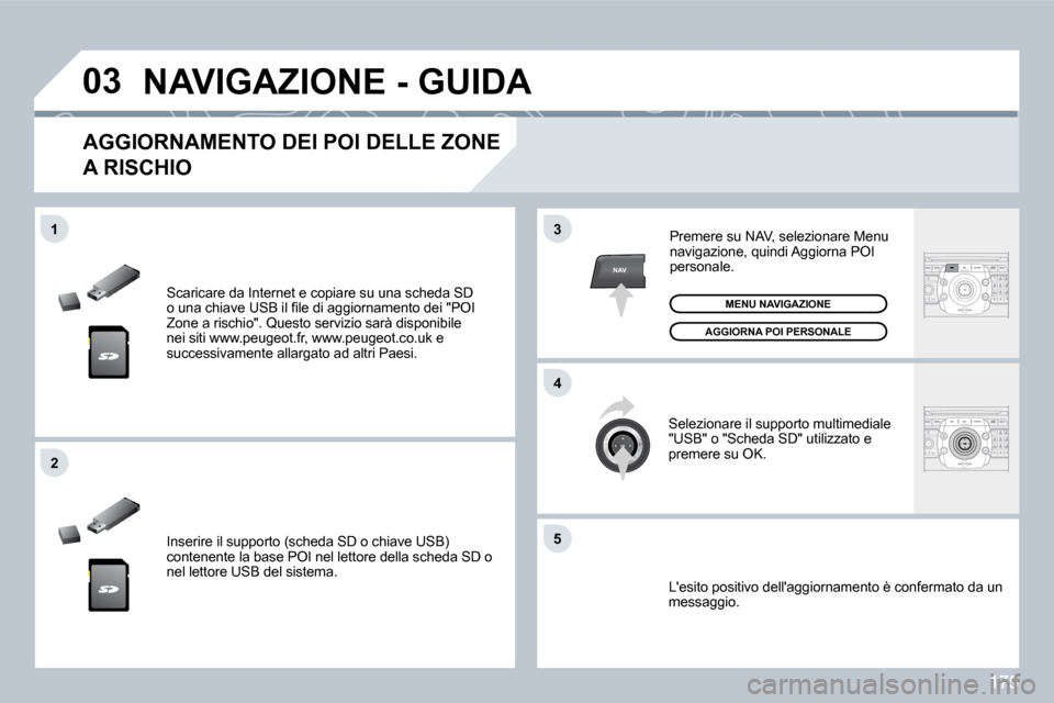 Peugeot 308 CC 2009  Manuale del proprietario (in Italian) 175
�0�3
�5
3
�4
�2
NAV
�1
 Scaricare da Internet e copiare su una scheda SD �o� �u�n�a� �c�h�i�a�v�e� �U�S�B� �i�l� �ﬁ� �l�e� �d�i� �a�g�g�i�o�r�n�a�m�e�n�t�o� �d�e�i� �"�P�O�I� Zone a rischio". Qu