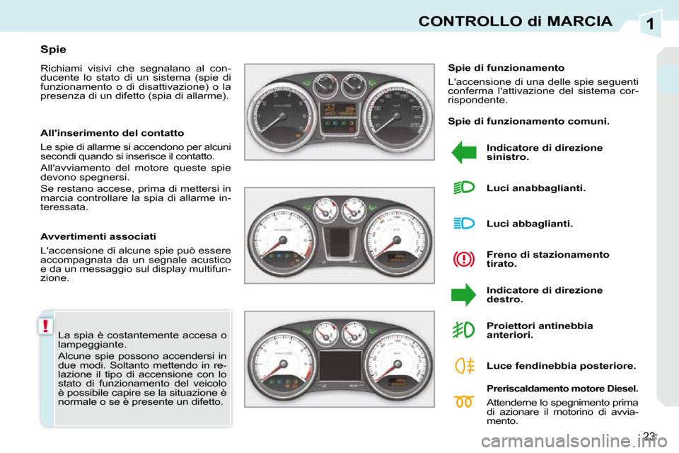 Peugeot 308 CC 2009  Manuale del proprietario (in Italian) 1
!
23
CONTROLLO di MARCIA
 La spia è costantemente accesa o  
lampeggiante.  
 Alcune  spie  possono  accendersi  in  
due  modi.  Soltanto  mettendo  in  re-
lazione  il  tipo  di  accensione  con 