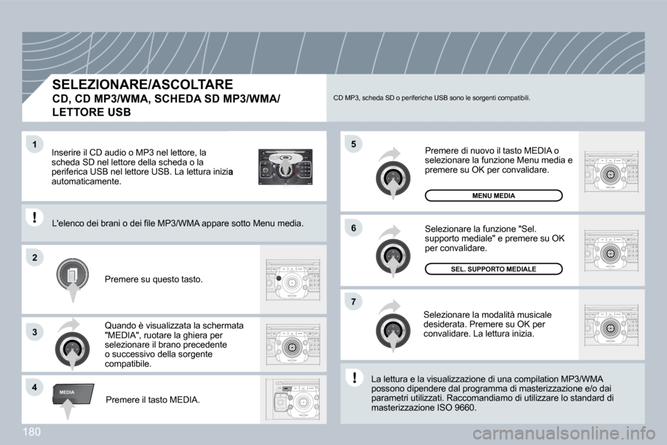 Peugeot 308 CC 2009  Manuale del proprietario (in Italian) �1�8�0
2
ABC 3
DEF
5
JKL
4
GHI 6
MNO
8
TUV
7
PQRS 9
WXYZ
0
* #
1
RADIO MEDIA
NAV ESC TRAFFIC
SETUP
ADDR BOOK
�4
�5
�6
�2
�7
3
�1
MEDIA
  SELEZIONARE/ASCOLTARE  
�C�D�,� �C�D� �M�P�3�/�W�M�A�,� �S�C�H�