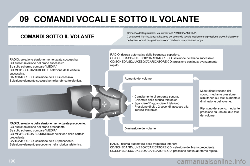 Peugeot 308 CC 2009  Manuale del proprietario (in Italian) �1�9�0
�0�9
 CD audio: selezione del brano precedente.  Se sullo schermo compare "MEDIA":  CD MP3/SCHEDA SD/JUKEBOX: selezione della cartella precedente.  CARICATORE CD: selezione del CD precedente.  