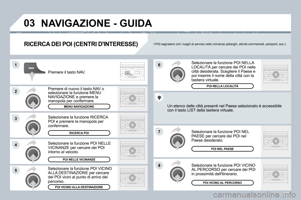 Peugeot 308 CC 2009  Manuale del proprietario (in Italian) 211
�0�3
�1
�2
�3
�4
�7
�8�5
�6
� �N�A�V�I�G�A�Z�I�O�N�E� �-� �G�U�I�D�A� 
  RICERCA DEI POI (CENTRI DINTERESSE) 
 Premere il tasto NAV. 
 Premere di nuovo il tasto NAV o selezionare la funzione MENU