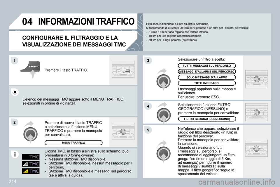 Peugeot 308 CC 2009  Manuale del proprietario (in Italian) 214
�0�4
�1
�2
�5
�4
�3
       INFORMAZIONI TRAFFICO 
  CONFIGURARE IL FILTRAGGIO E LA 
VISUALIZZAZIONE DEI MESSAGGI TMC 
 Nellelenco che appare, selezionare il �r�a�g�g�i�o� �d�e�l� �ﬁ� �l�t�r�o� 