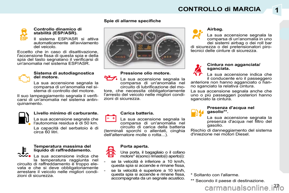 Peugeot 308 CC 2009  Manuale del proprietario (in Italian) 1
27
CONTROLLO di MARCIA
   Sistema di autodiagnostica  
del motore.  
 La  sua  accensione  segnala  la  
comparsa di unanomalia nel si-
stema di controllo del motore. 
� �I�l� �s�u�o� �l�a�m�p�e�g�