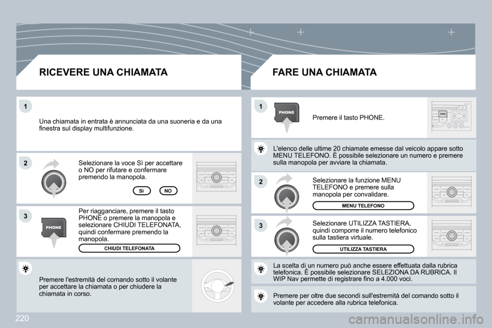 Peugeot 308 CC 2009  Manuale del proprietario (in Italian) 220
�2
�3
�1�1
�2
�3
 Premere lestremità del comando sotto il volante per accettare la chiamata o per chiudere la chiamata in corso.  
 Selezionare la voce Sì per accettare o NO per rifutare e conf