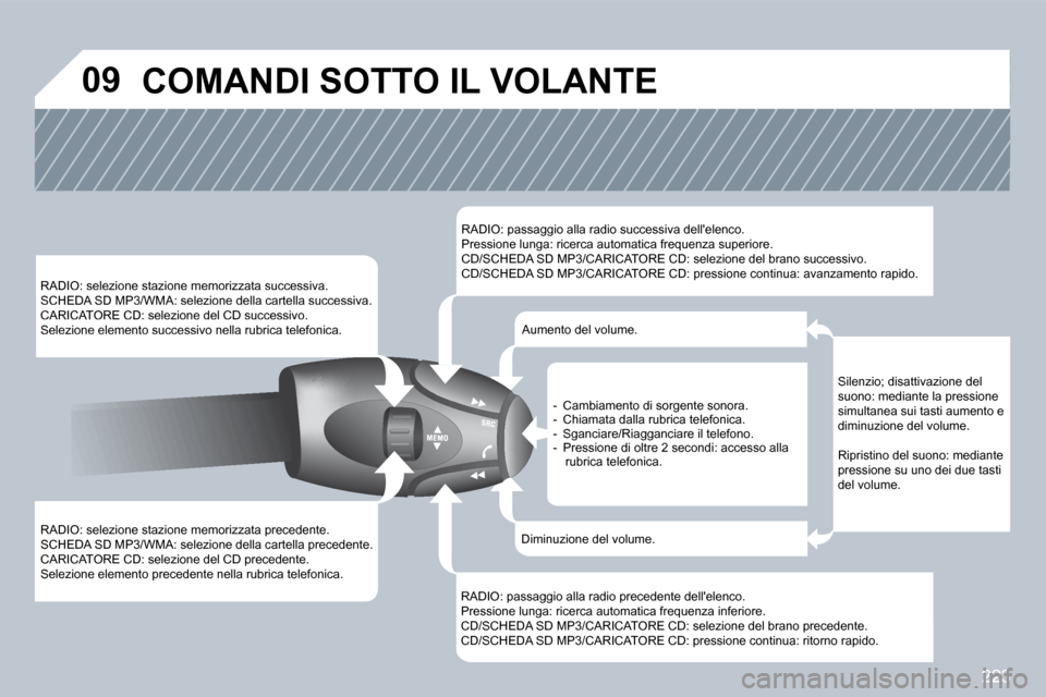Peugeot 308 CC 2009  Manuale del proprietario (in Italian) 223
�0�9
 RADIO: selezione stazione memorizzata precedente.  SCHEDA SD MP3/WMA: selezione della cartella precedente.  CARICATORE CD: selezione del CD precedente.  Selezione elemento precedente nella r